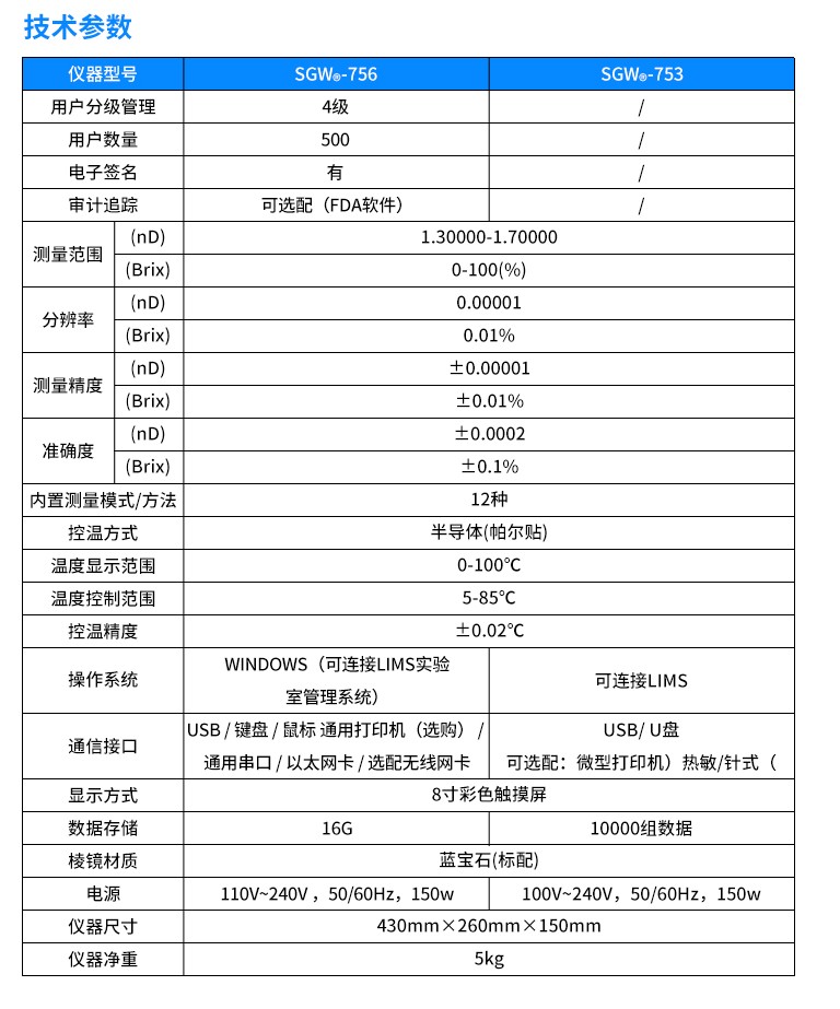 650d6c64cfb5f.jpg 全自动折光仪详情_10_副本.jpg