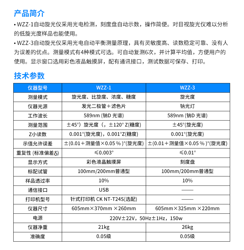 650ea0f7d6bc9.jpg 旋光仪详情_15.jpg