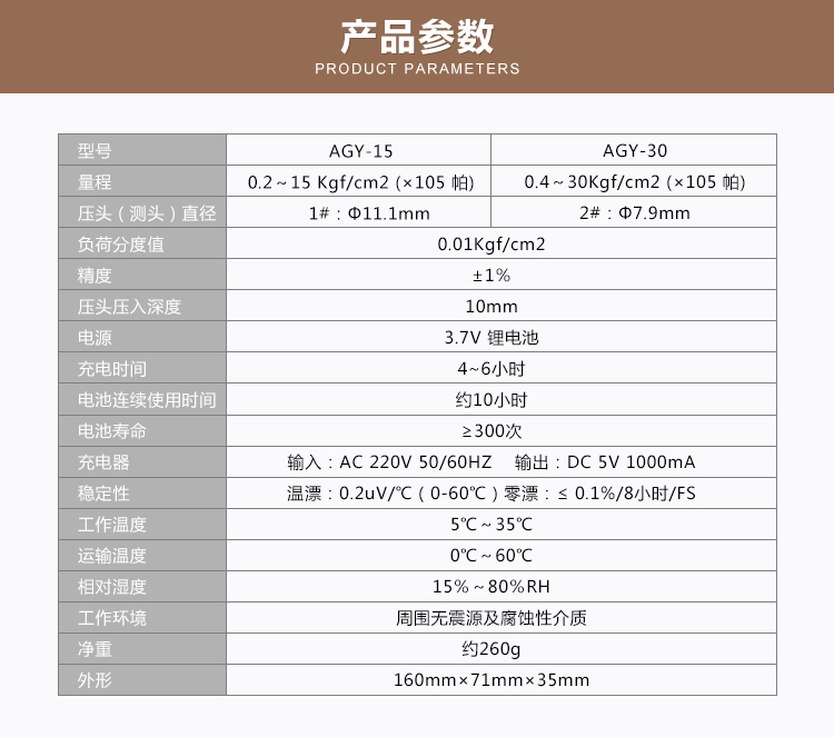 6549fd0e9aa3d.jpg 数显水果硬度计-详情描述页_03.jpg