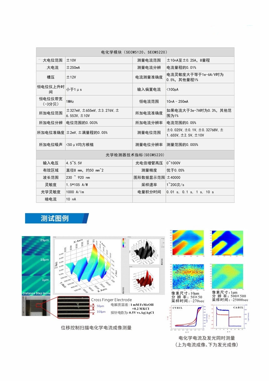 6598f69f5dae3.jpg 1680576286407200.jpg