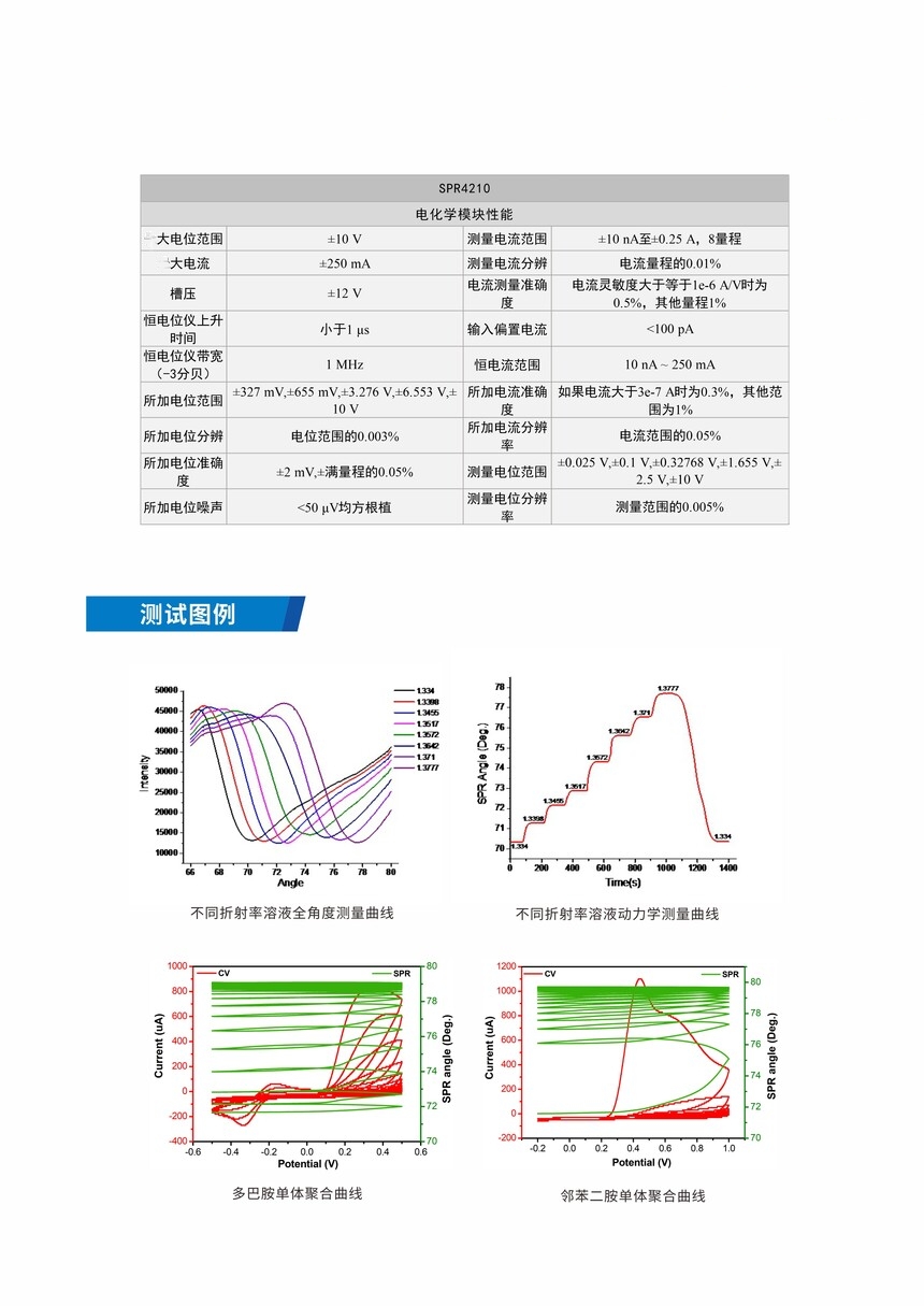 6598fa76acadd.jpg 1684224425687459.jpg